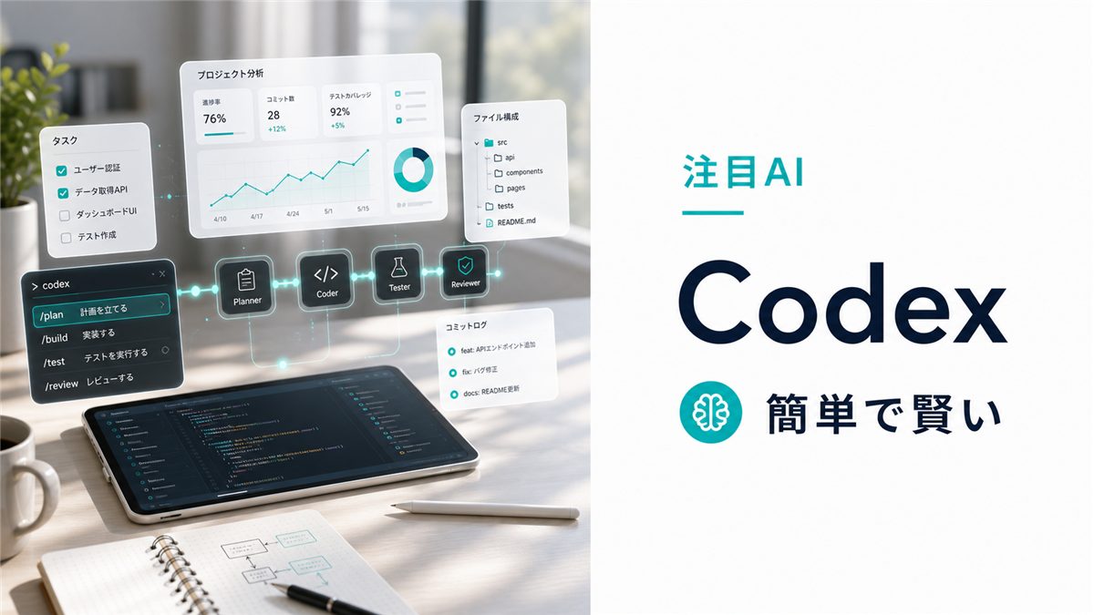 AIツールCodexのイメージ